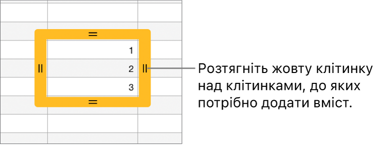 Вибрана клітинка з великою жовтою рамкою, потягнувши яку, можна автоматично заповнити інші клітинки.