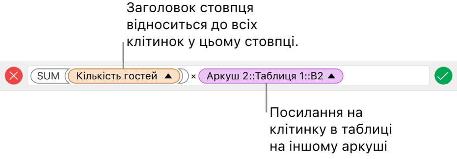 Редактор формул із формулою, яка посилається на стовпець в одній таблиці й клітинку в іншій.