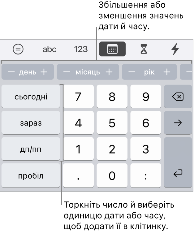 Клавіатура дати і часу: Рядок кнопок угорі відображає одиниці часу (місяць, день і рік), за допомогою яких можна покроково змінювати відображені в клітинках значення. Клавіші ліворуч відображають такі значення, як «сьогодні», «зараз» та «дп/пп», а в центрі клавіатури відображаються клавіші цифр.