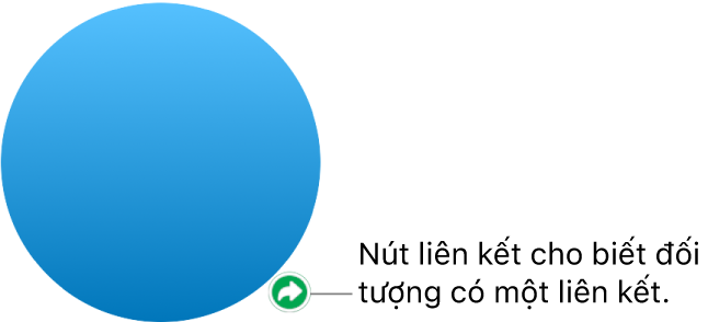 Nút liên kết trên hình.