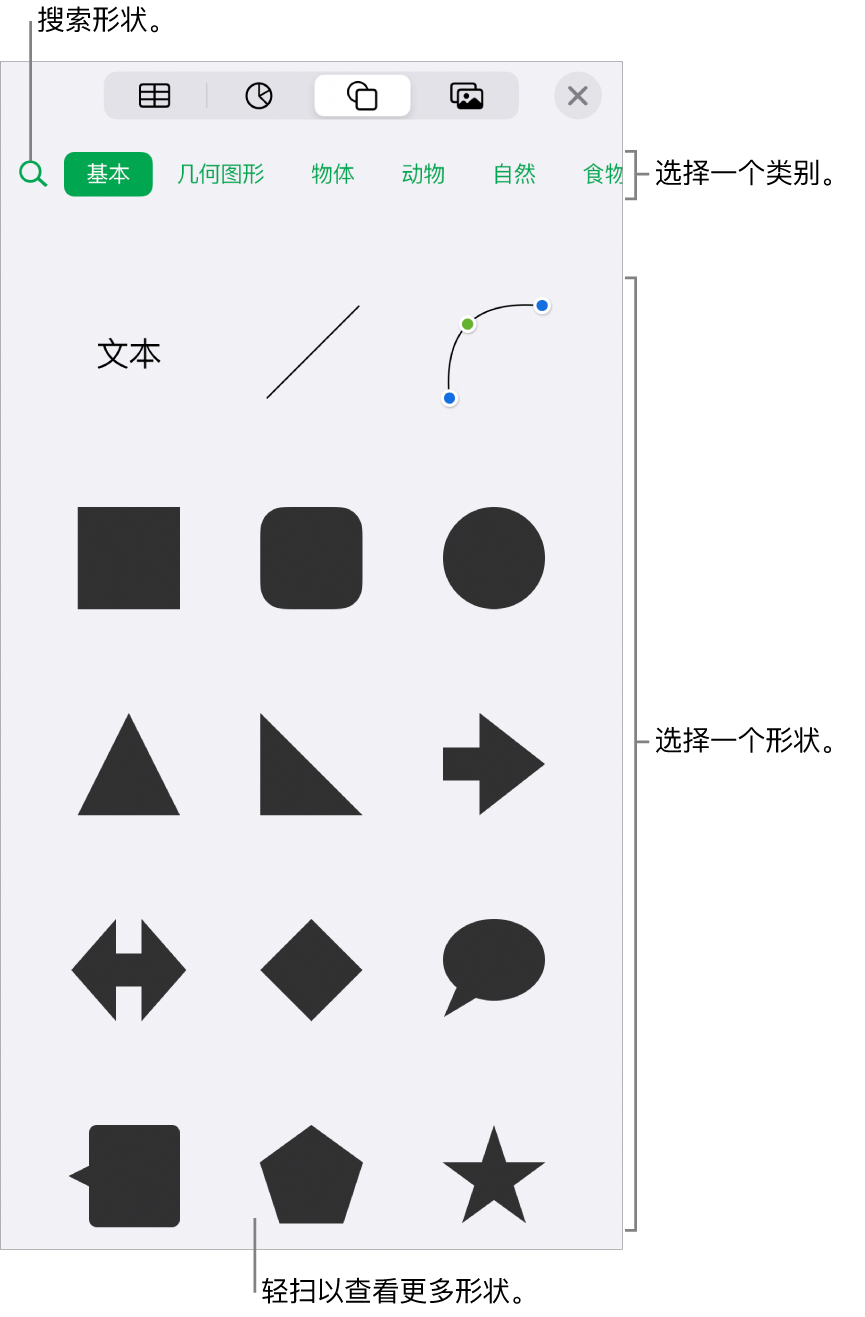 形状库，类别位于顶部，形状显示在下方。你可以使用顶部的搜索栏来查找形状，还可以轻扫来查看更多形状。