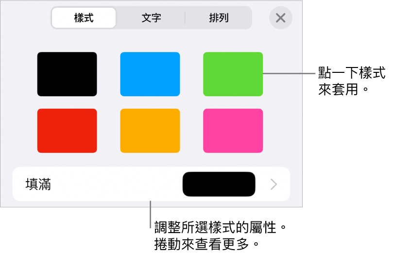 「格式」選單中的「樣式」分頁，最上方為物件樣式，下方為用於更改填滿的控制項目。