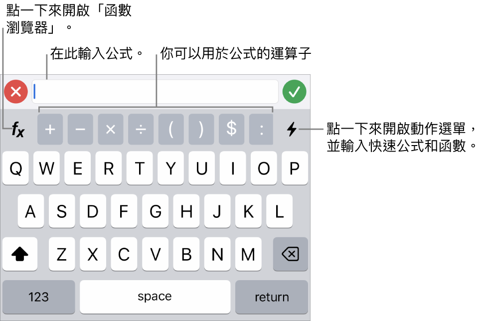 公式鍵盤，最上方是「公式編輯器」，下方是用於公式的運算子。用於開啟「函數瀏覽器」的「函數」按鈕位於運算子左側，「動作」選單按鈕位於右側。