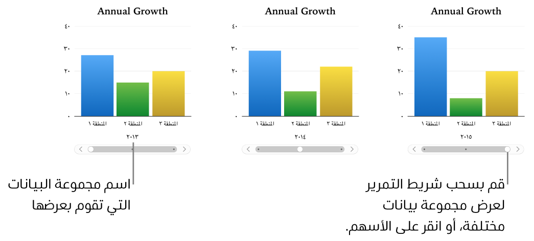 مخطط تفاعلي يعرض مجموعات بيانات مختلفة كلما تم سحب شريط التمرير.