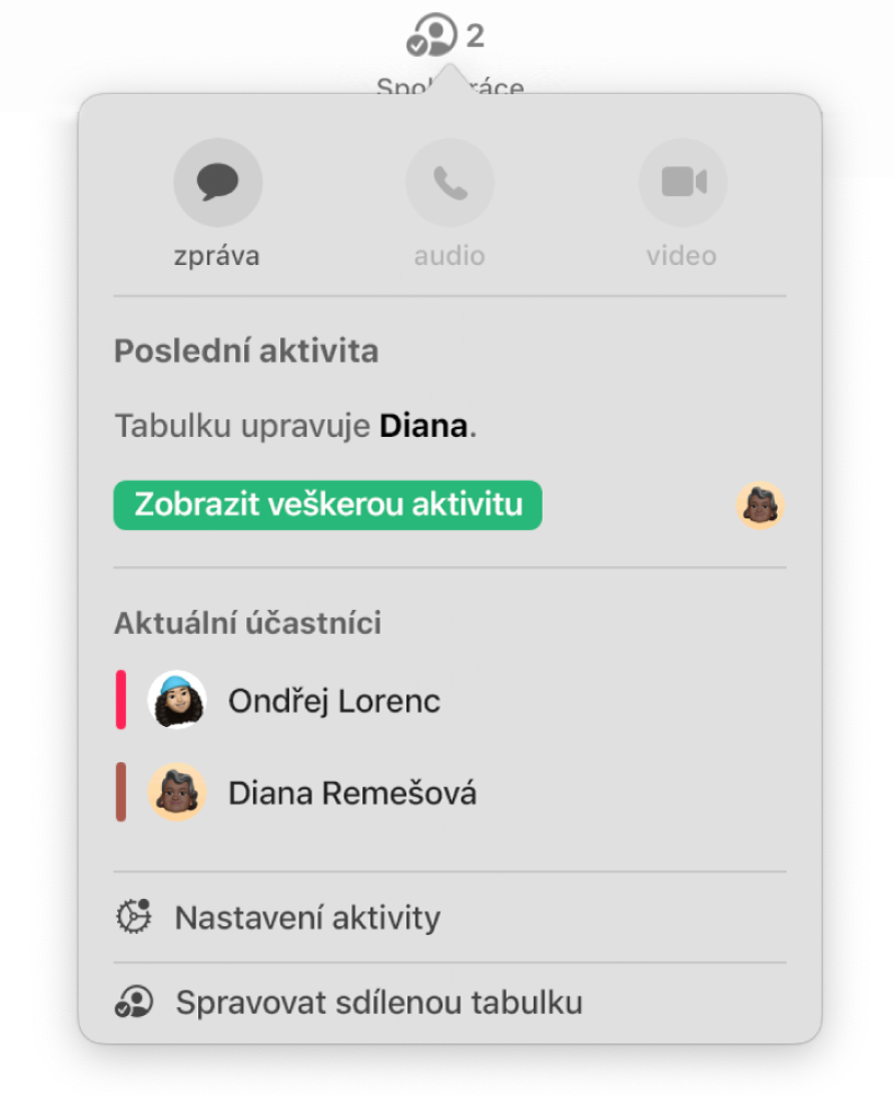 Nabídka spolupráce se zobrazenými jmény uživatelů, kteří na tabulce spolupracují.