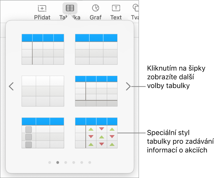 Nabídka tabulky s miniaturami stylů tabulky. V pravém dolním rohu je vidět speciální styl pro zadávání informací o akciích. Šest teček podél dolního okraje znamená, že můžete přejížděním zobrazit další styly.