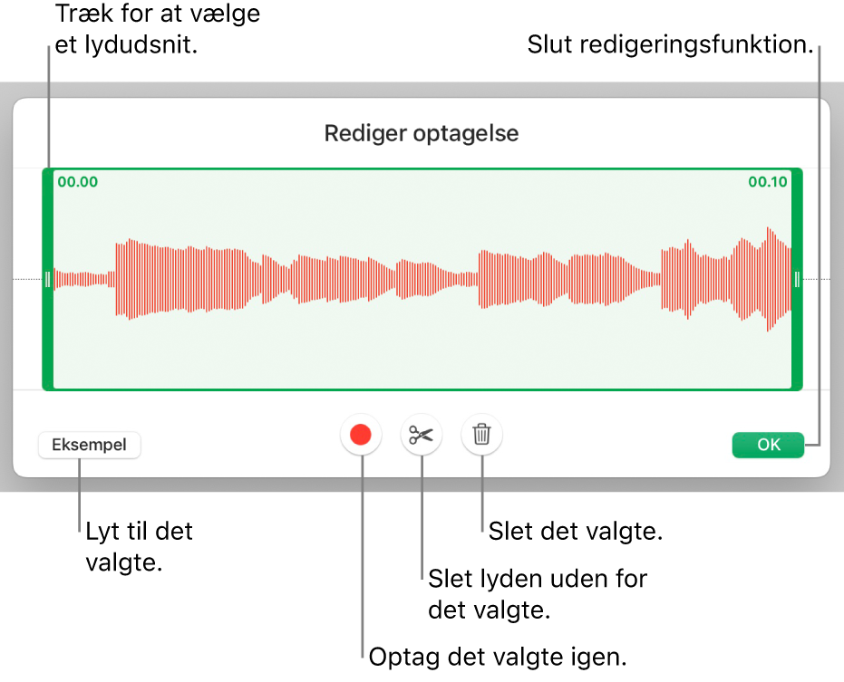 Betjeningsmuligheder til redigering af optaget lyd. Håndtag viser den valgte sektion af optagelsen, og derunder findes knapper til eksempel, optag, tilpas, slet og redigeringsfunktion.