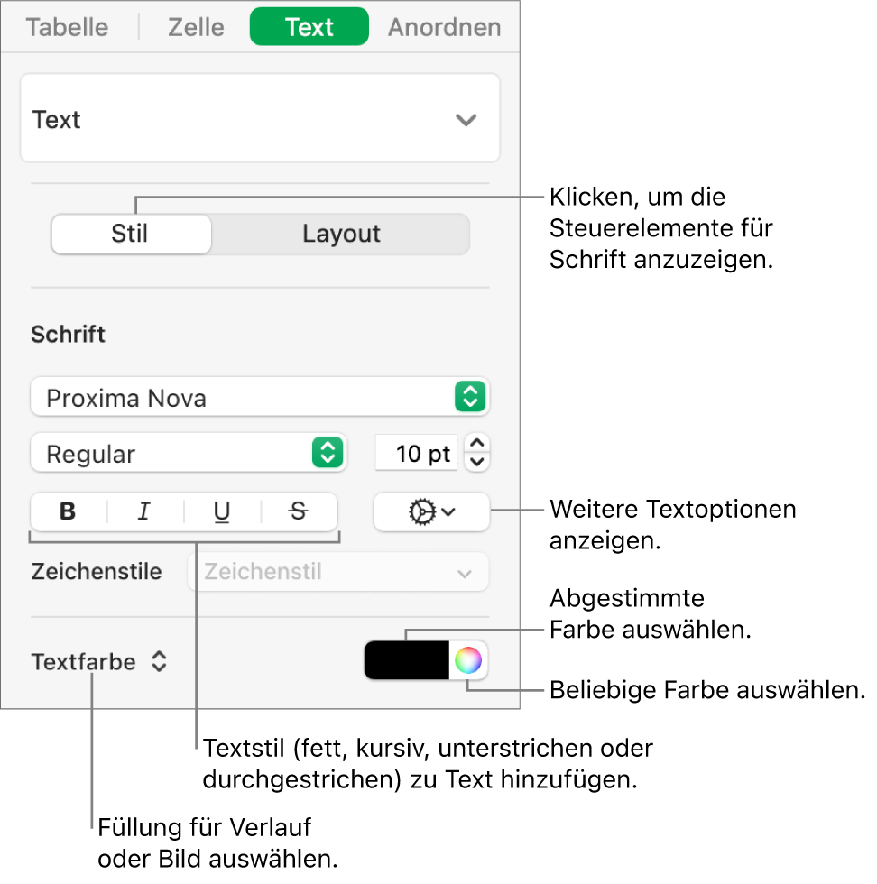 Die Steuerelemente zum Anpassen von Tabellentext