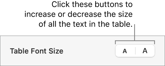 The font size control for table text.