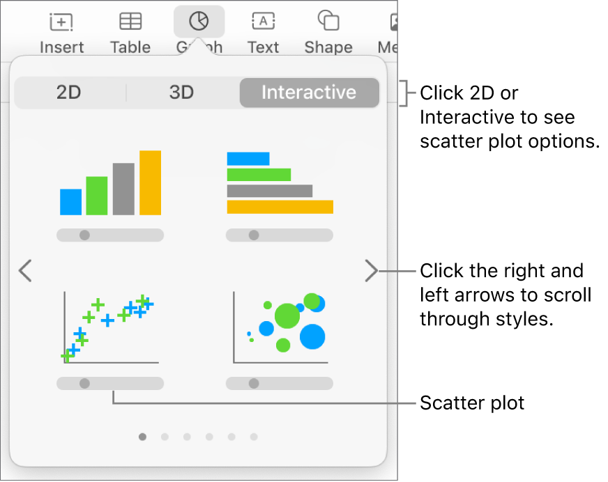 The graph menu showing interactive graphs, including a scatter plot option.