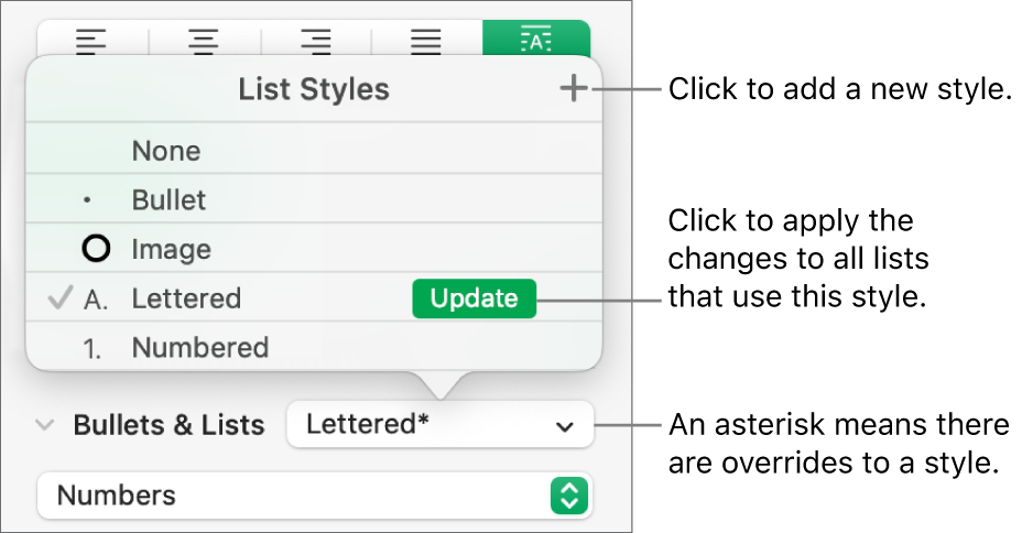 The List Styles pop-up menu with an asterisk indicating an override and callouts to the New Style button, and a submenu of options for managing styles.