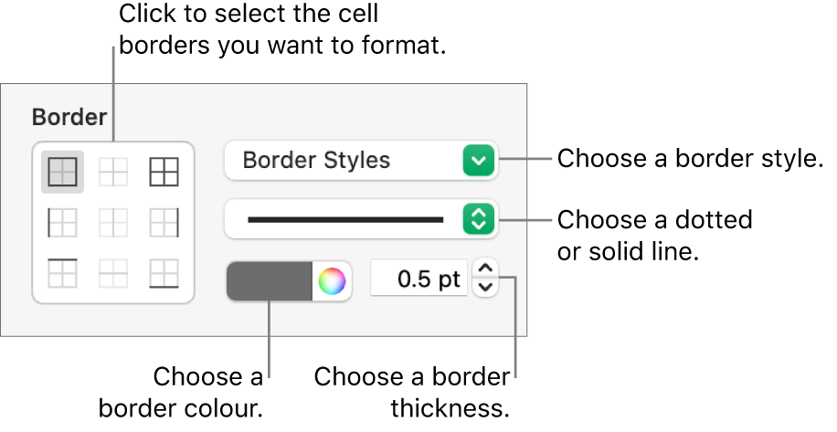 Controls for styling cell borders.