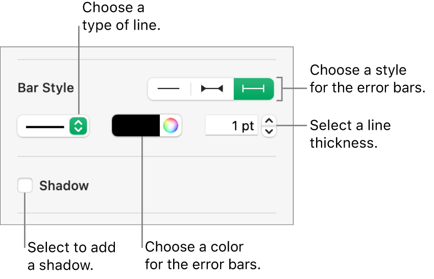 The controls for styling Error Bars.