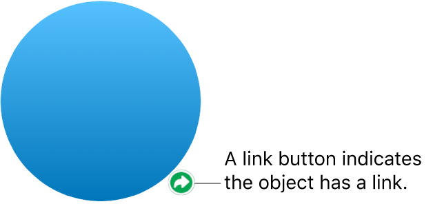 A link button on a shape.