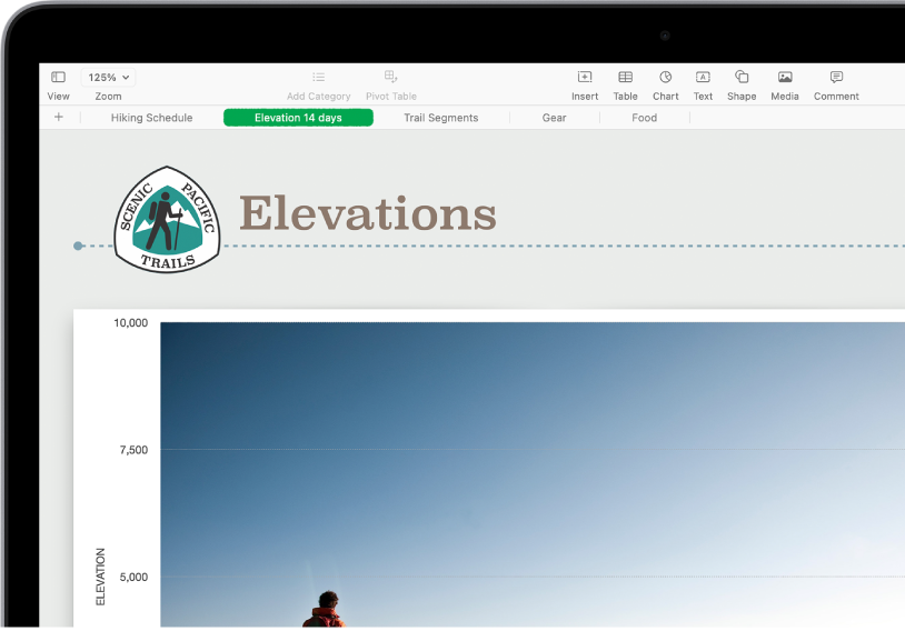 A spreadsheet tracking hiking information, showing sheet names near the top of the screen. The Add Sheet button is on the left, followed by sheet tabs for Hiking Schedule, Elevation, Trail Segments, Gear, and Food. The Elevation sheet is selected.