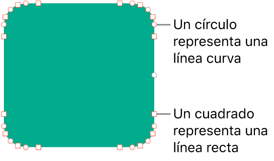 Una figura con puntos editables.