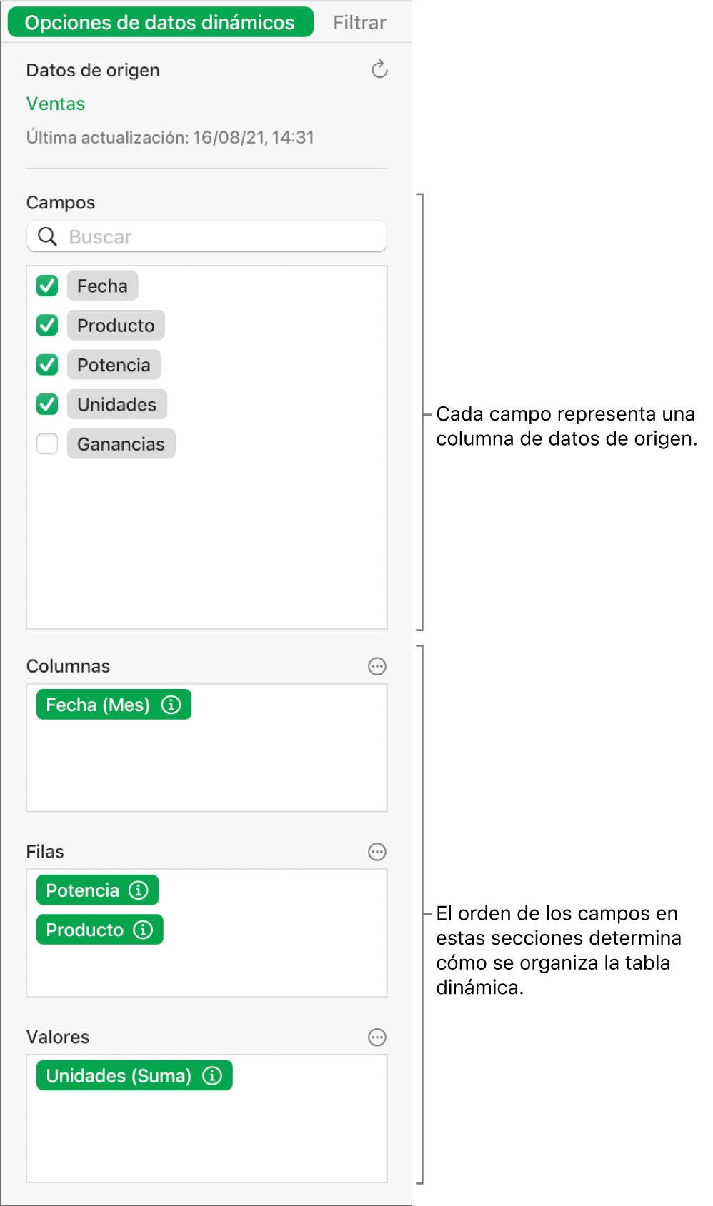 El menú Opciones de datos dinámicos mostrando los campos de las secciones Columnas, Filas y Valores, así como los controles para editar los campos y actualizar la tabla dinámica.