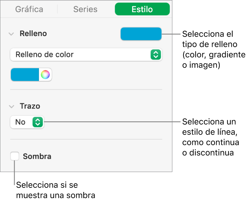 Controles para cambiar la apariencia de las series de datos.