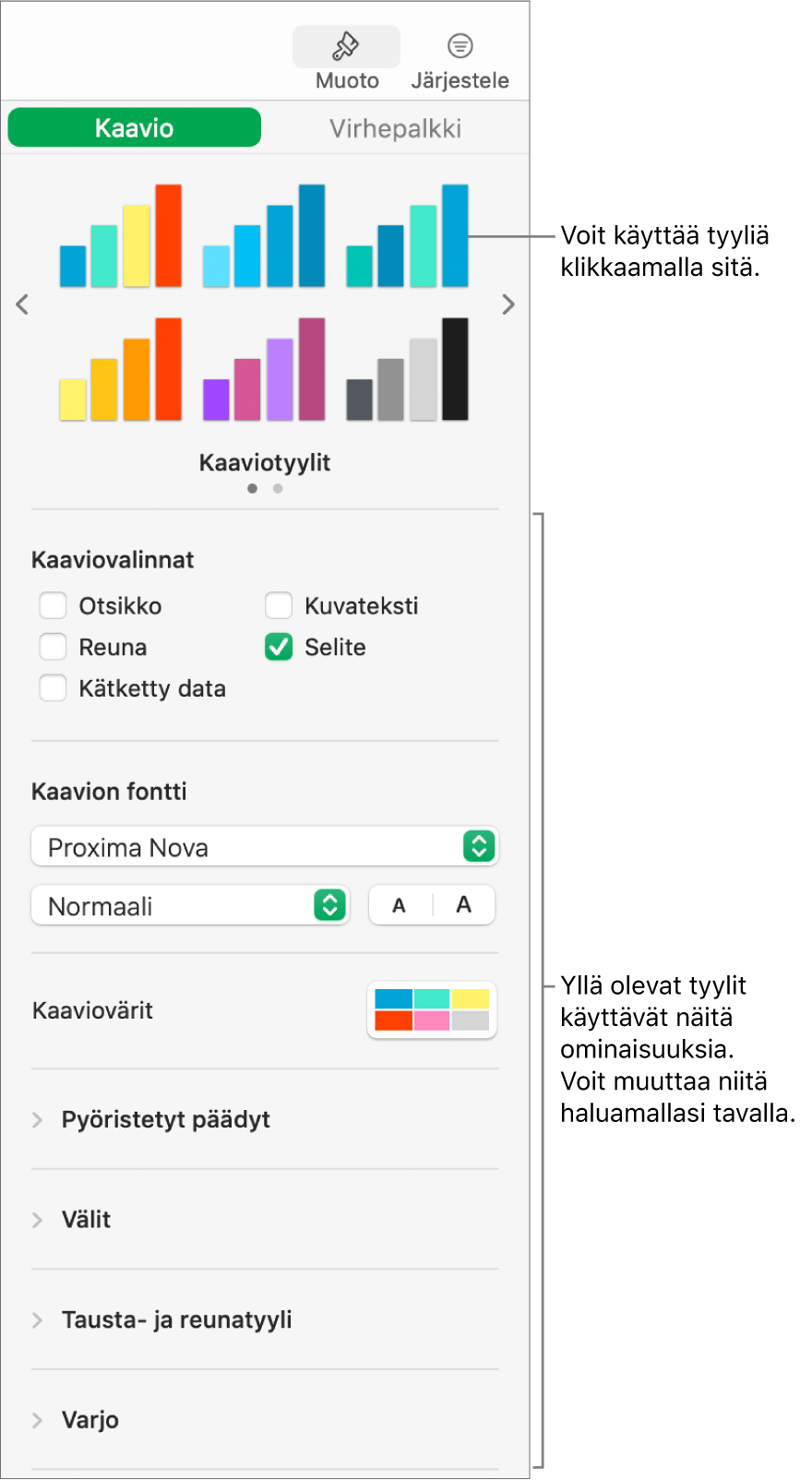 Muotoilun sivupalkki, jossa on näkyvissä kaavioiden muotoilun säätimet.