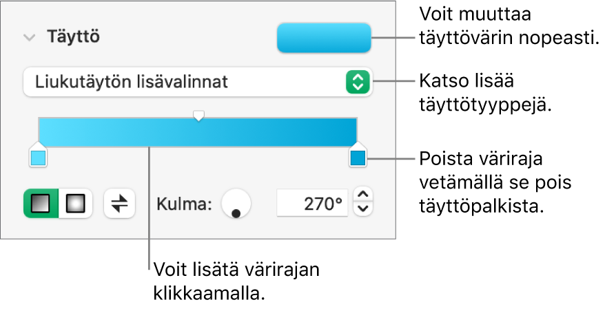 Säätimet objektien täyttämiseen väreillä.