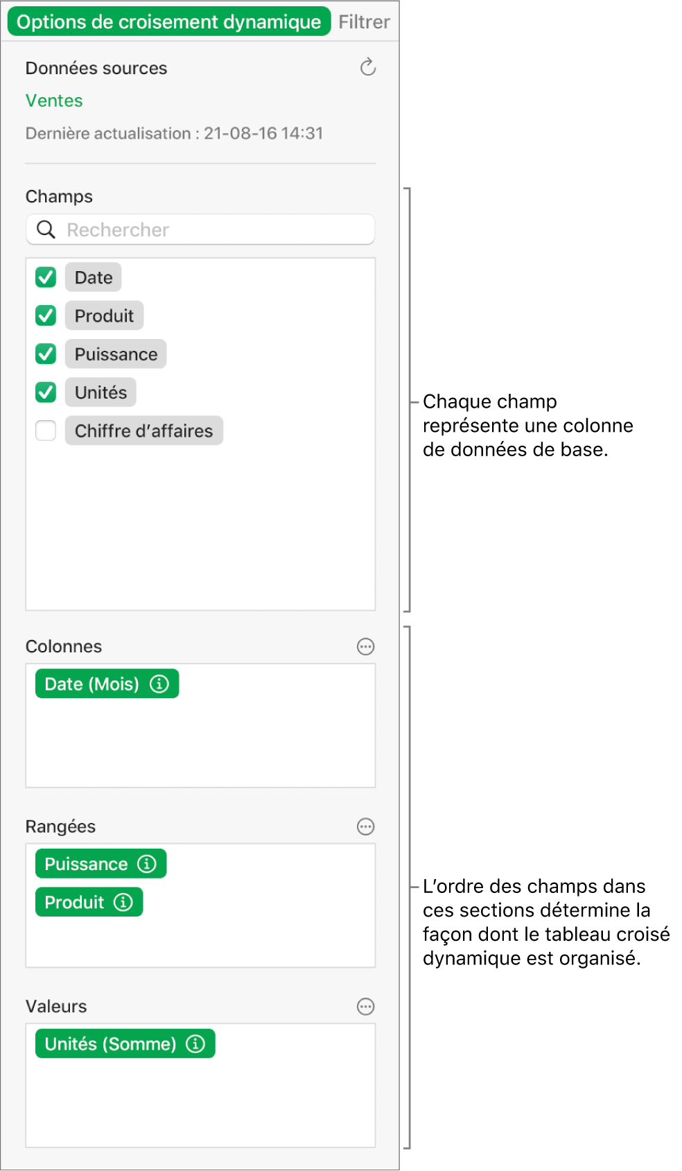 Menu Options de croisement dynamique avec des champs dans les sections Colonnes, Rangées et Valeurs, ainsi que des commandes pour modifier les champs et actualiser le tableau croisé dynamique.