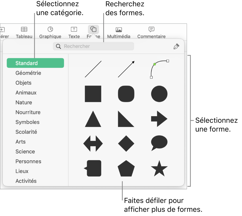 La bibliothèque de formes, avec les catégories répertoriées sur le côté gauche et les formes affichées sur le côté droit. Vous pouvez utiliser le champ de recherche situé en haut pour rechercher des formes. Vous pouvez également parcourir l’écran pour en trouver d’autres.