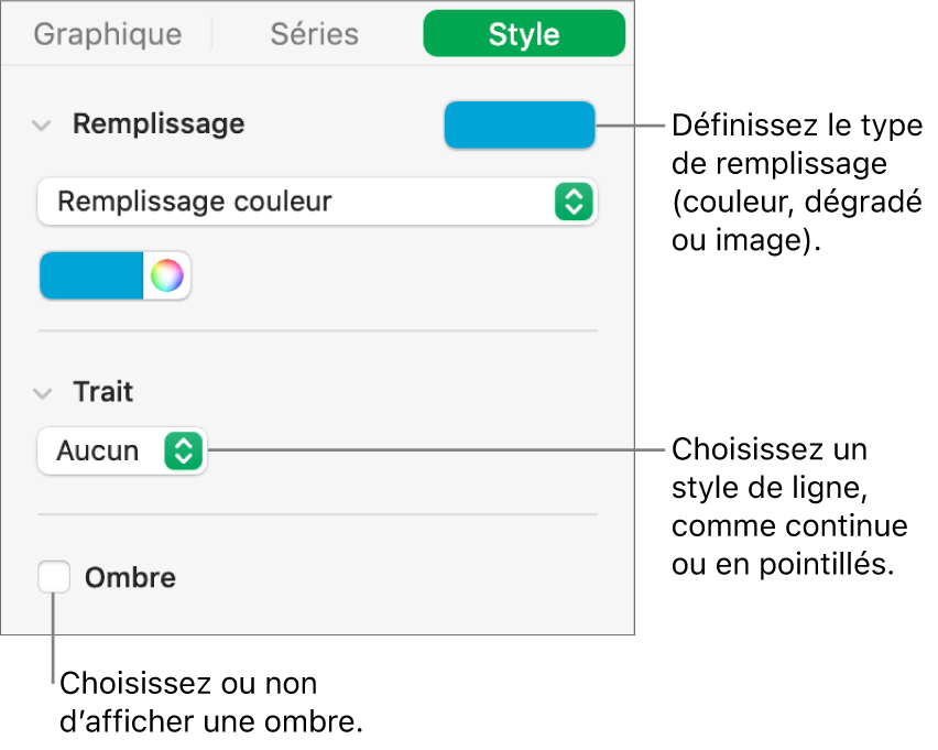 Commandes de modification de l’aspect d’une série de données.