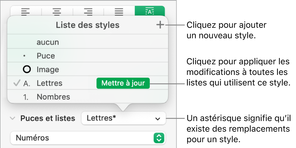 Le menu local « Liste des styles » avec un astérisque indiquant une substitution et des légendes pour le bouton « Nouveau style », et un sous-menu d’options de gestion des styles.