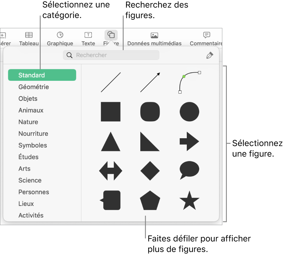 Bibliothèque de figures, avec les catégories répertoriées sur le côté gauche et les figures affichées sur le côté droit. Vous pouvez utiliser le champ de recherche situé en haut pour rechercher des figures. Vous pouvez également parcourir l’écran pour en trouver d’autres.