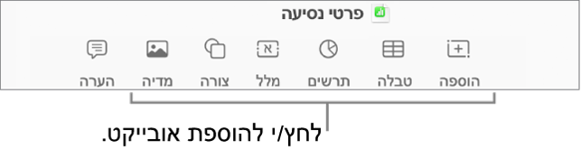 החלון של Numbers עם הסברים לכפתורי האובייקטים בסרגל הכלים.