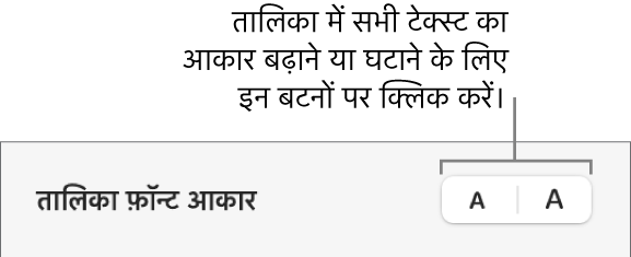 टेबल टेक्स्ट के लिए फ़ॉन्ट आकार नियंत्रण।