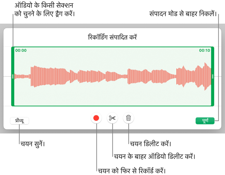 रिकॉर्ड किए गए ऑडियो को संपादित करने के लिए नियंत्रण। हैंडल रिकॉर्डिंग के चयनित सेक्शन को इंगित करती है और प्रीव्यू, रिकॉर्ड, ट्रिम, डिलीट करने के लिए और संपादित करें मोड बटन नीचे दिए गए हैं।