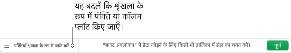 श्रृंखला के रूप में पंक्ति या कॉलम प्लॉट करने हैं या नहीं, यह चुनने के लिए पॉप-अप मेनू।