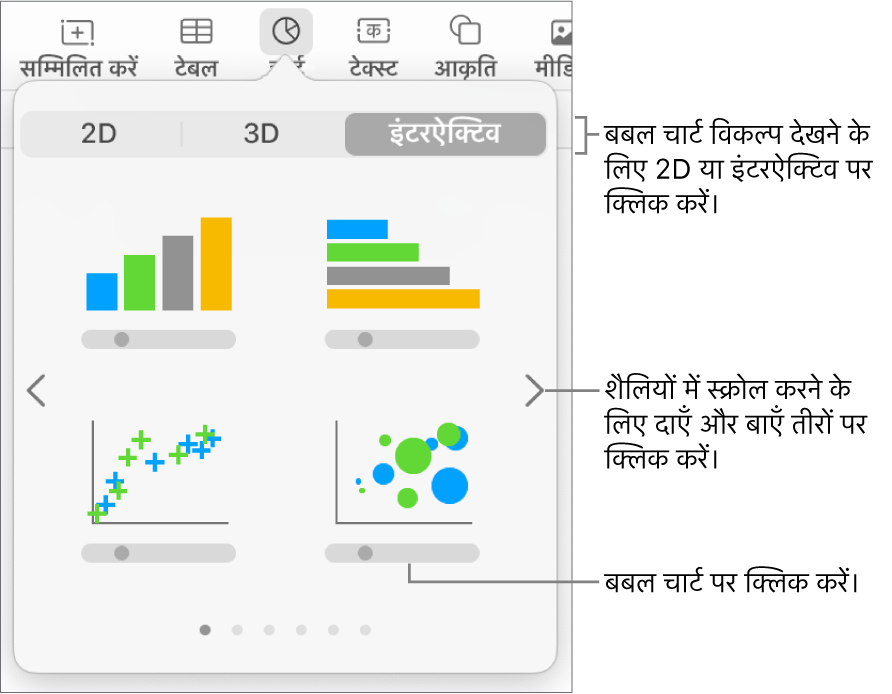 बबल चार्ट विकल्प सहित इंटरएक्टिव चार्ट दिखाता चार्ट मेनू।