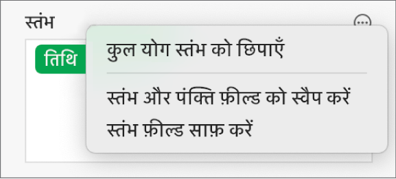 अधिक फ़ील्ड विकल्प मेनू जो कुल योग छिपाने, कॉलम और पंक्ति फ़ील्ड को स्वैप करने और फ़ील्ड को साफ़ करने के लिए नियंत्रण दिखाता है।