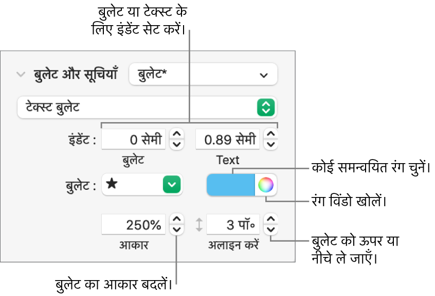 बुलेट तथा टेक्स्ट इंडेंट, बुलेट रंग, बुलेट आकार और अलाइनमेंट के नियंत्रणों के लिए कॉलआउट वाला “बुलेट और सूचियाँ” सेक्शन।