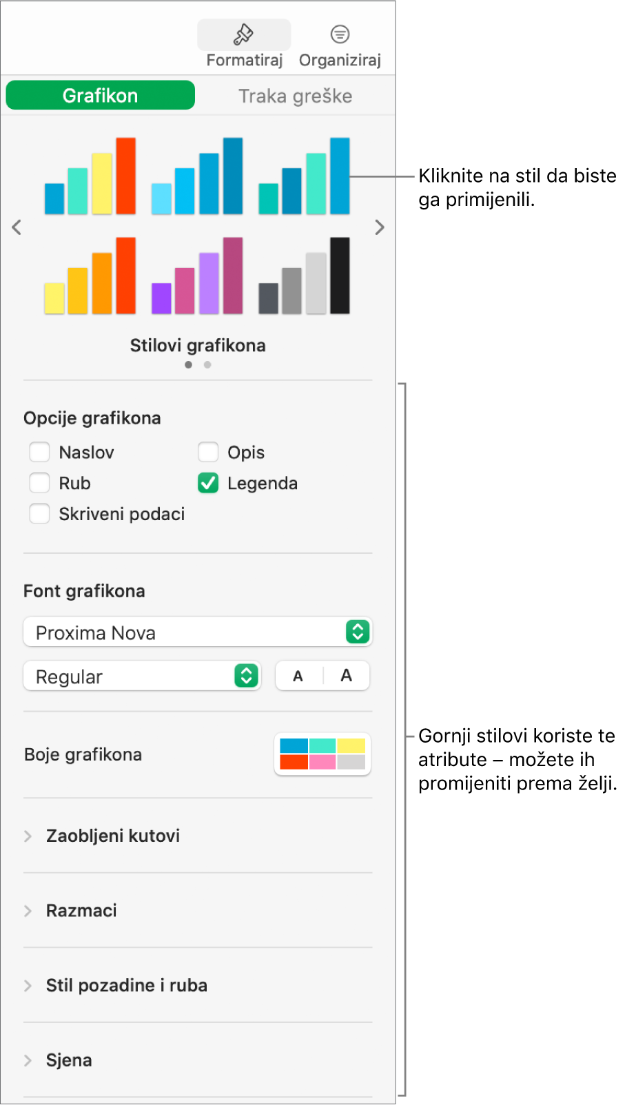 Rubni stupac Formatiranje prikazuje kontrole za formatiranje grafikona.