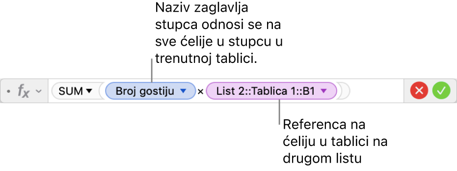 Urednik formula s prikazom formule koja se odnosi na stupac u jednoj tablici i ćeliju u drugoj tablici.