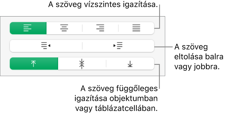 A Formátum oldalsávról elérhető Igazítás szakasz a szövegigazítási gombokat jelölő feliratokkal.