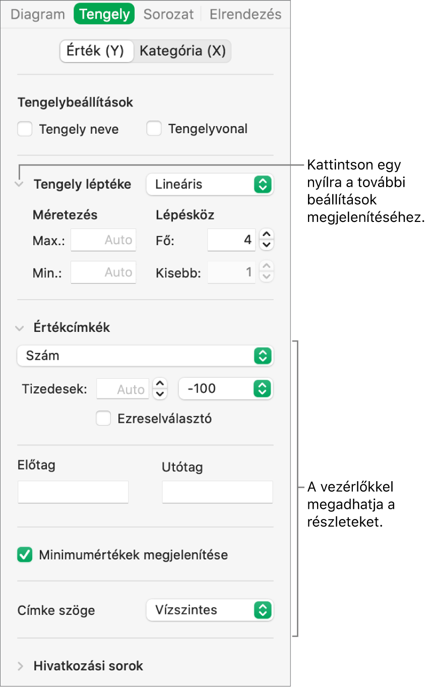 Vezérlők a diagramtengelyek jelölésének formázására.