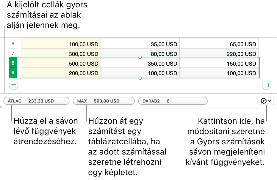 A függvények húzással átrendezhetők; a hozzáadáshoz húzza a számítást a táblázatcellára, vagy kattintson a Függvények módosítása menüre a megjelenő függvények módosításához.