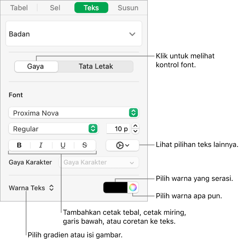 Kontrol untuk memberi gaya pada teks tabel.