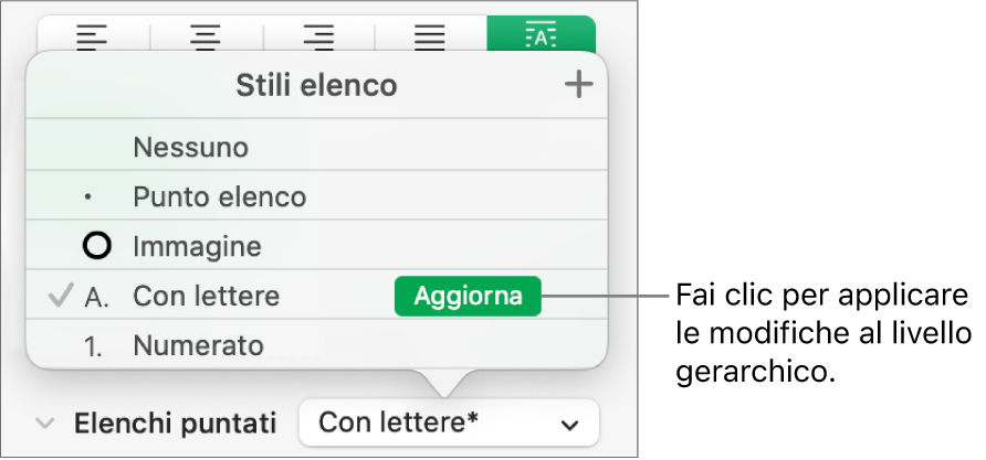 Il menu a comparsa “Stili elenco” con un pulsante Aggiorna accanto al nome nel nuovo stile.