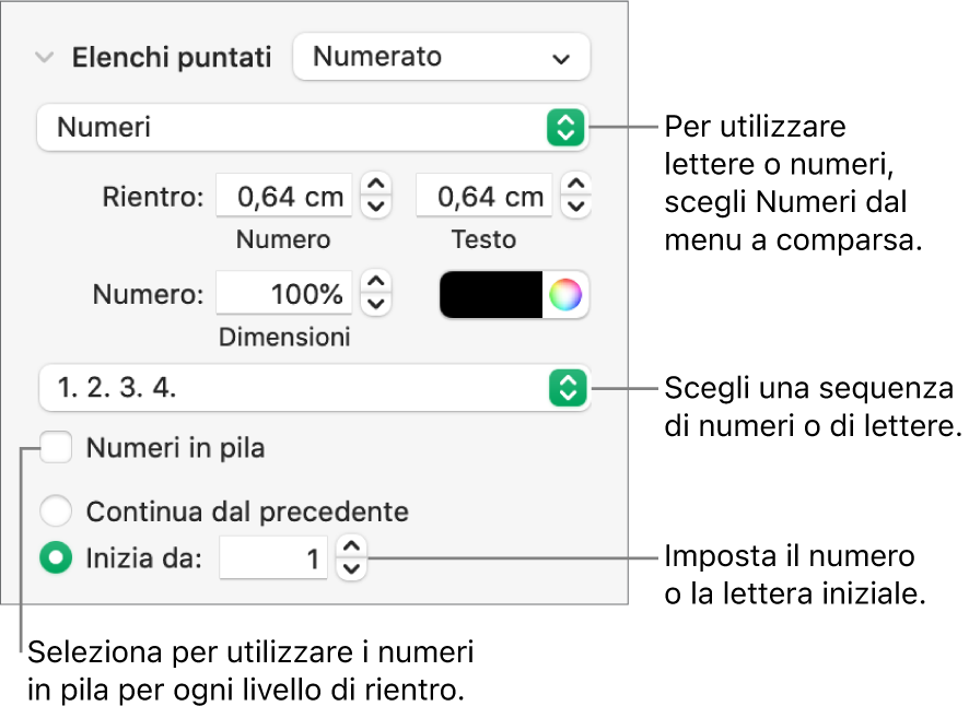 Controlli per modificare lo stile dei numeri e la spaziatura di un elenco.