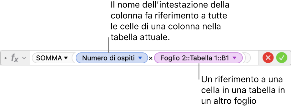 “Editor formule” con una formula che fa riferimento alla colonna di una tabella e alla cella di un’altra tabella.