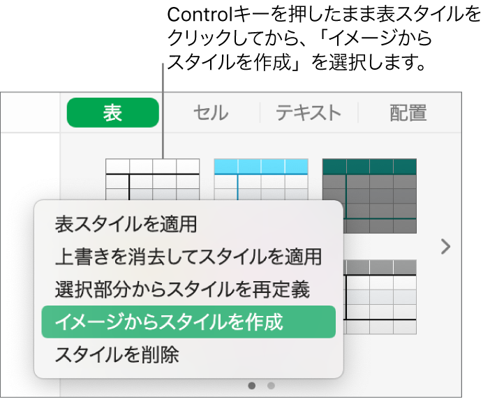 表スタイルのショートカットメニュー。