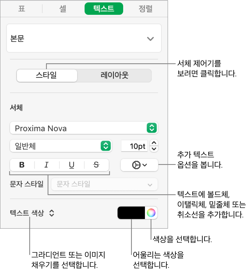 표 텍스트의 스타일을 지정하는 제어기.