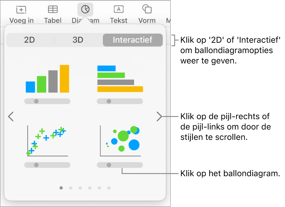 Het diagrammenu met interactieve diagrammen, waaronder een ballondiagramoptie.