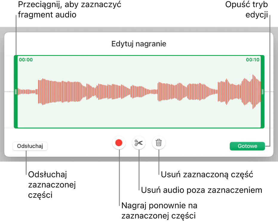 Narzędzia do edycji nagranego dźwięku. Uchwyty wskazują zaznaczoną sekcję nagrania. Poniżej widoczne są przyciski podglądu, nagrywania, przycinania, usuwania oraz trybu edycji.