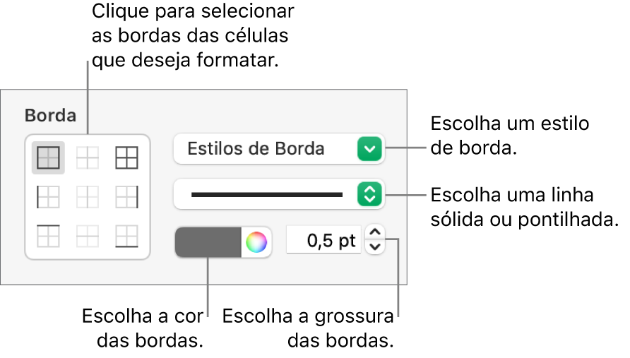 Controles para estilizar as bordas das células.